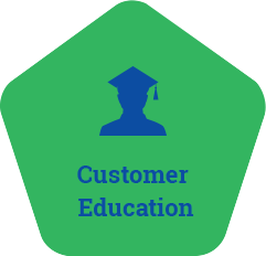 education